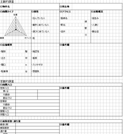現地調査シート