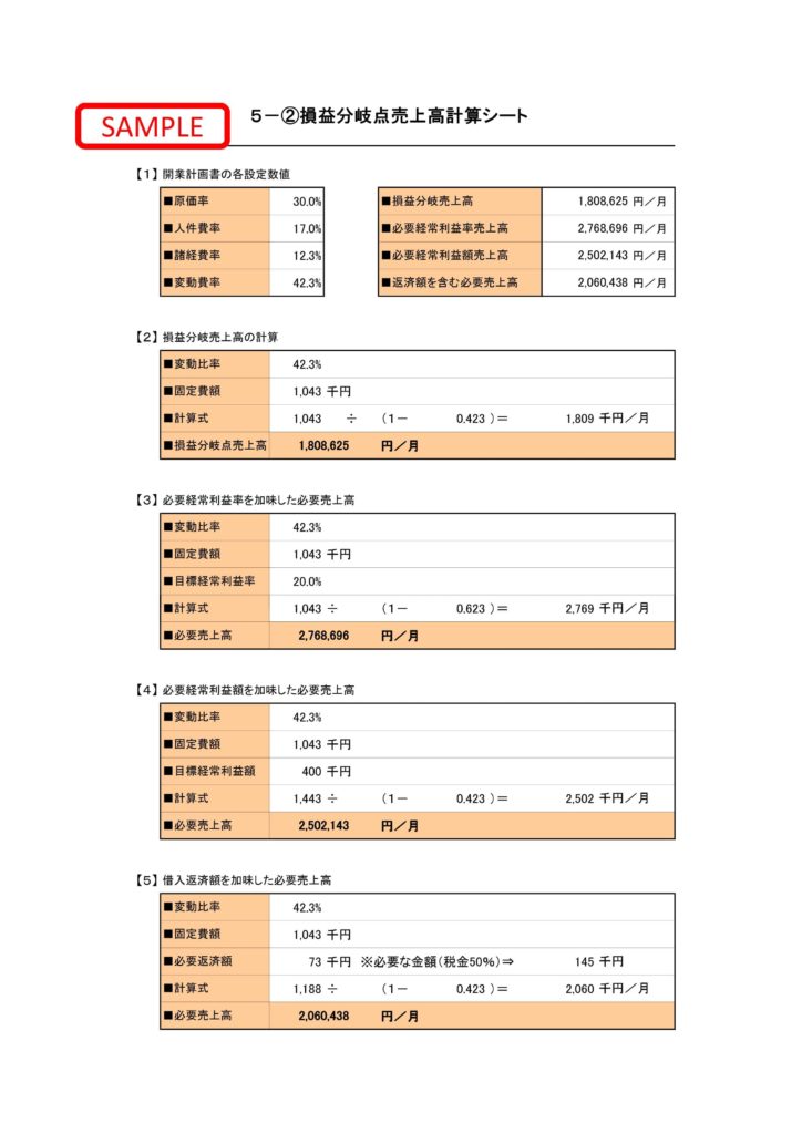 事業計画書サンプル