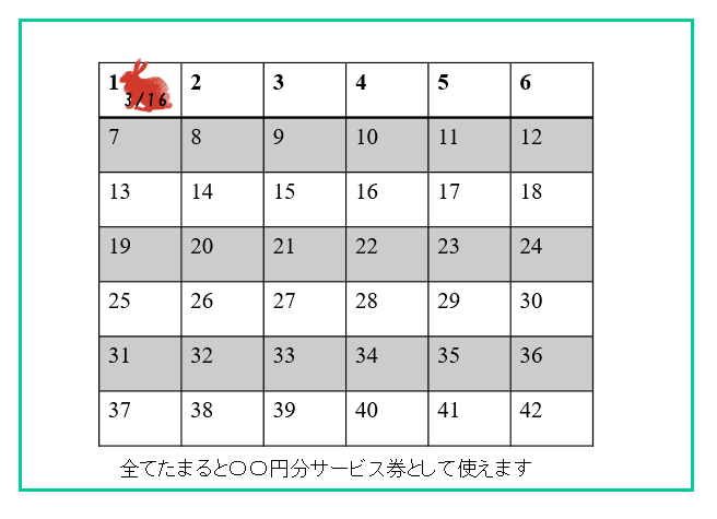 ポイントカード例