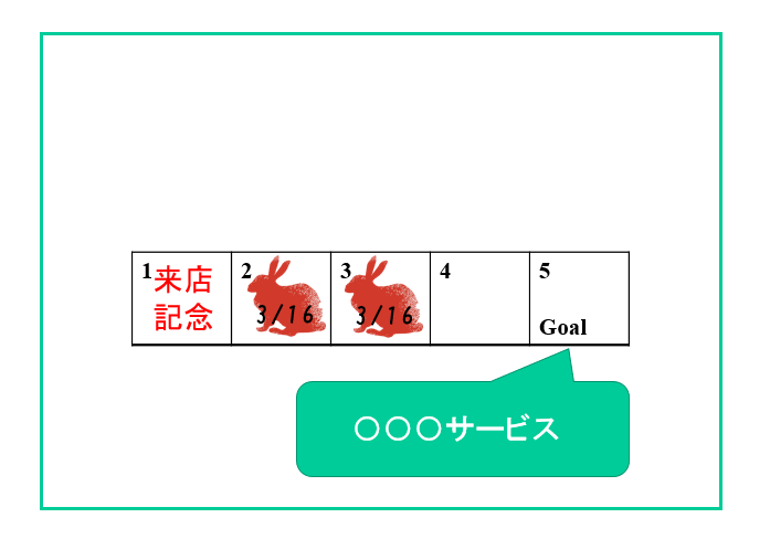 ポイントカード例2