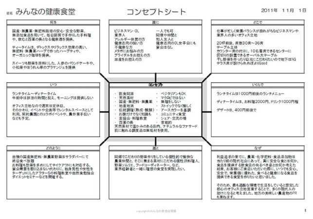 コンセプトシート