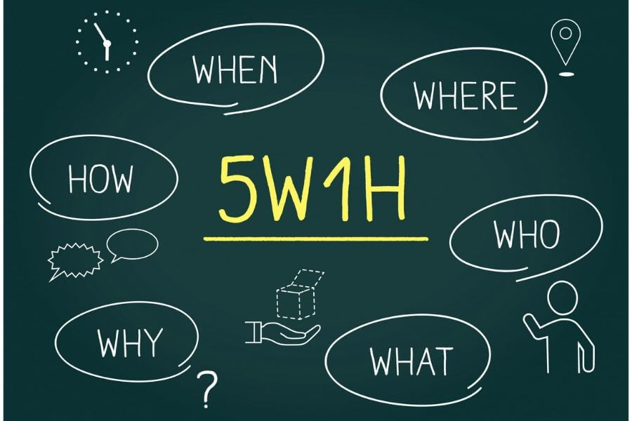 5W1Hでコンセプトを検討